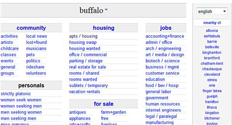 craigslist buffalo ny for sale|craigslist list buffalo ny.